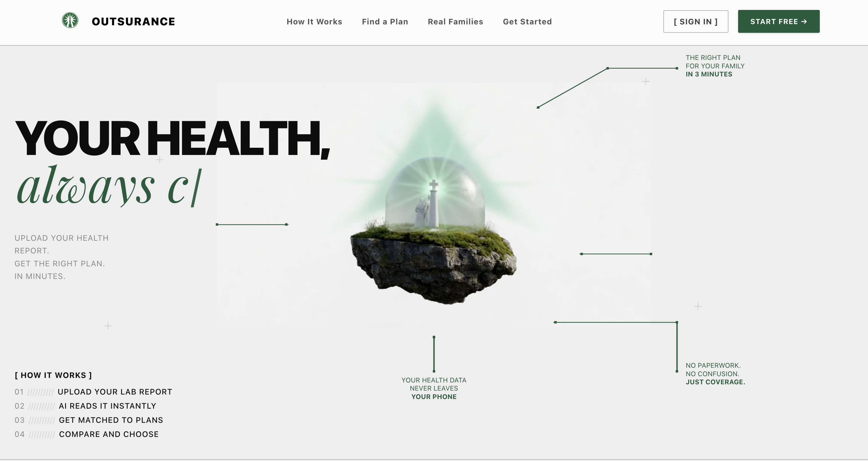 Outsurance health insurance recommender mockup